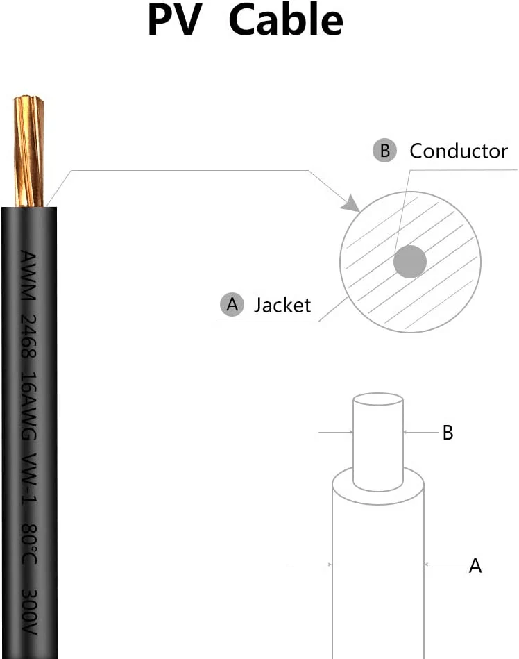 ALLPOWERS Car Cigarette Lighter Cable - Image 6