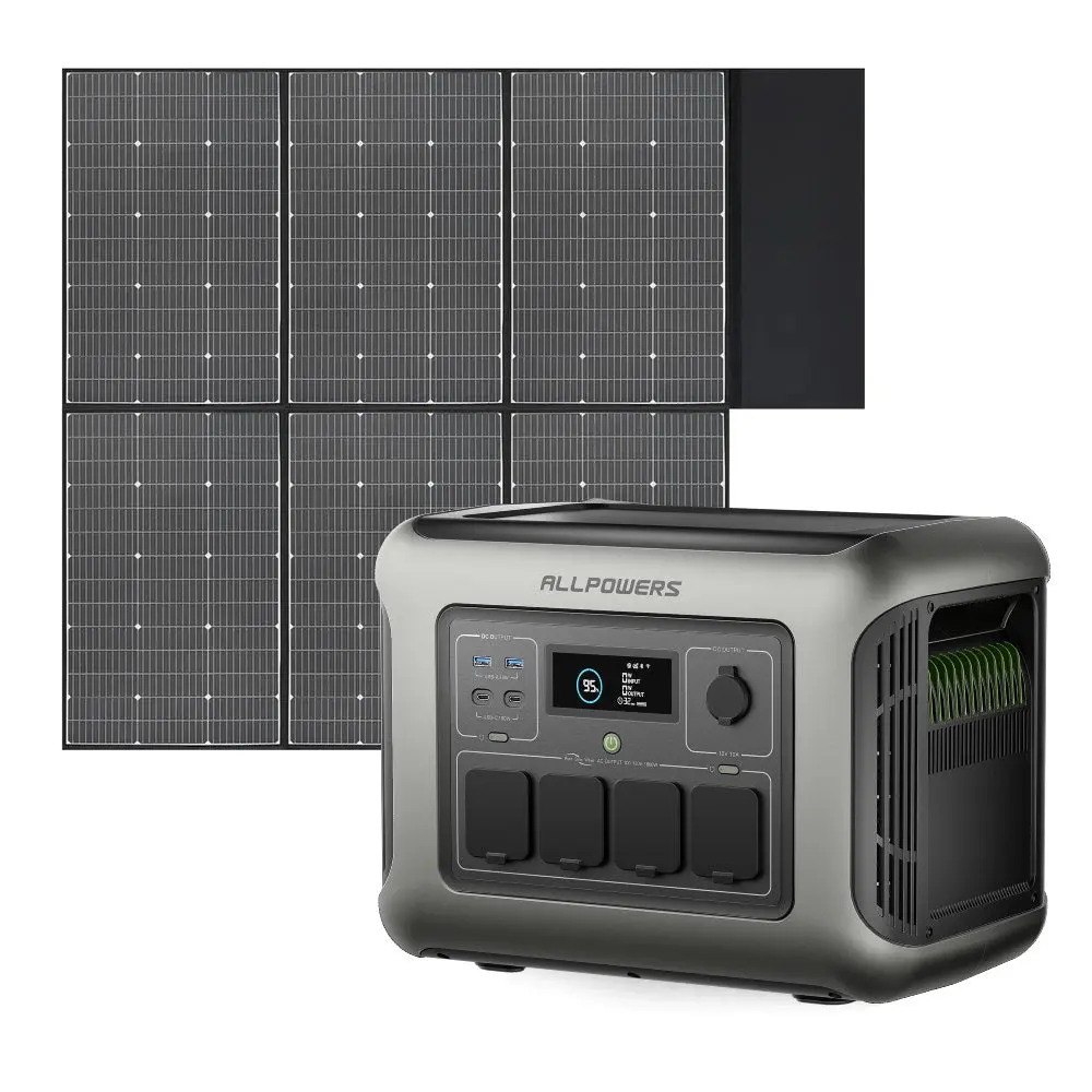 ALLPOWERS R1500 LITE Stacja Zasilania 1600W 1056Wh Akumulator LiFePO4 - Image 14