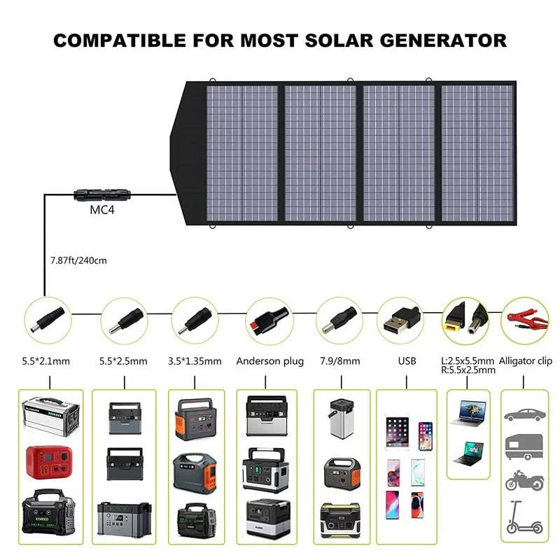 ALLPOWERS Zestaw Generatora Słonecznego 4000W (R4000 + SP029 140W Panel Słoneczny) - Image 5
