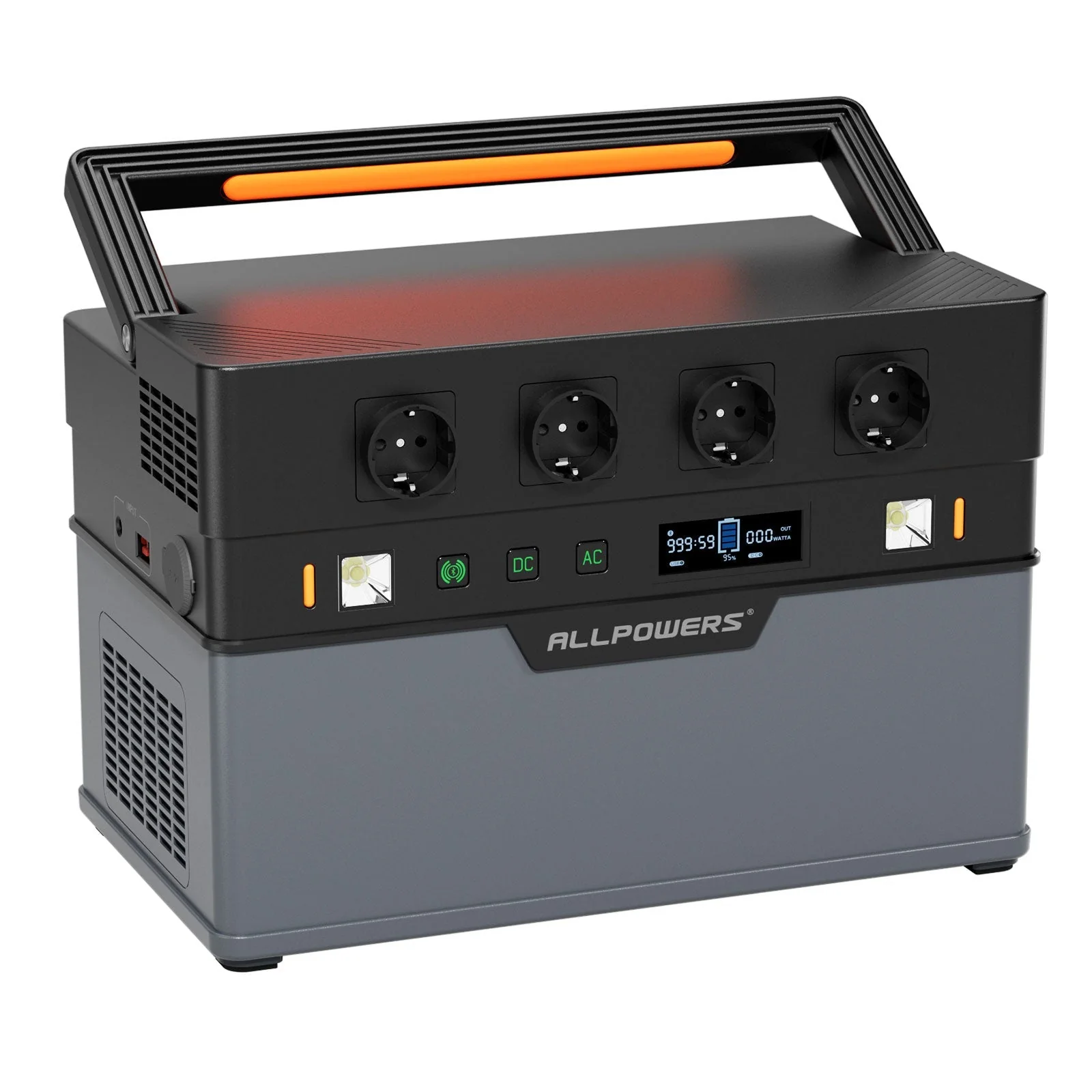 ALLPOWERS  S1500 PLUS Przenośna Stacja Zasilania 1500W 1092Wh - Image 5