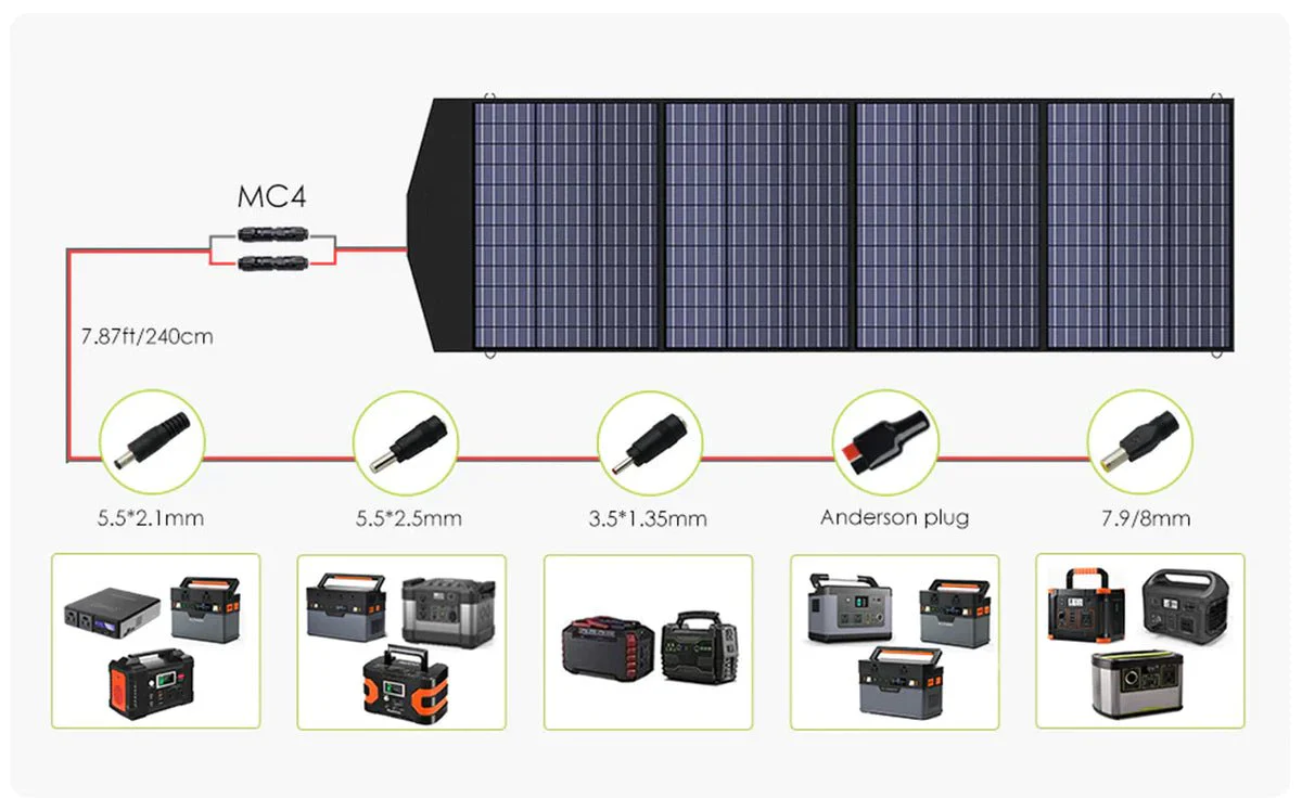ALLPOWERS Zestaw Generatora Słonecznego 1500W (S1500 PLUS + SP033 200W Solar Panel) - Image 11