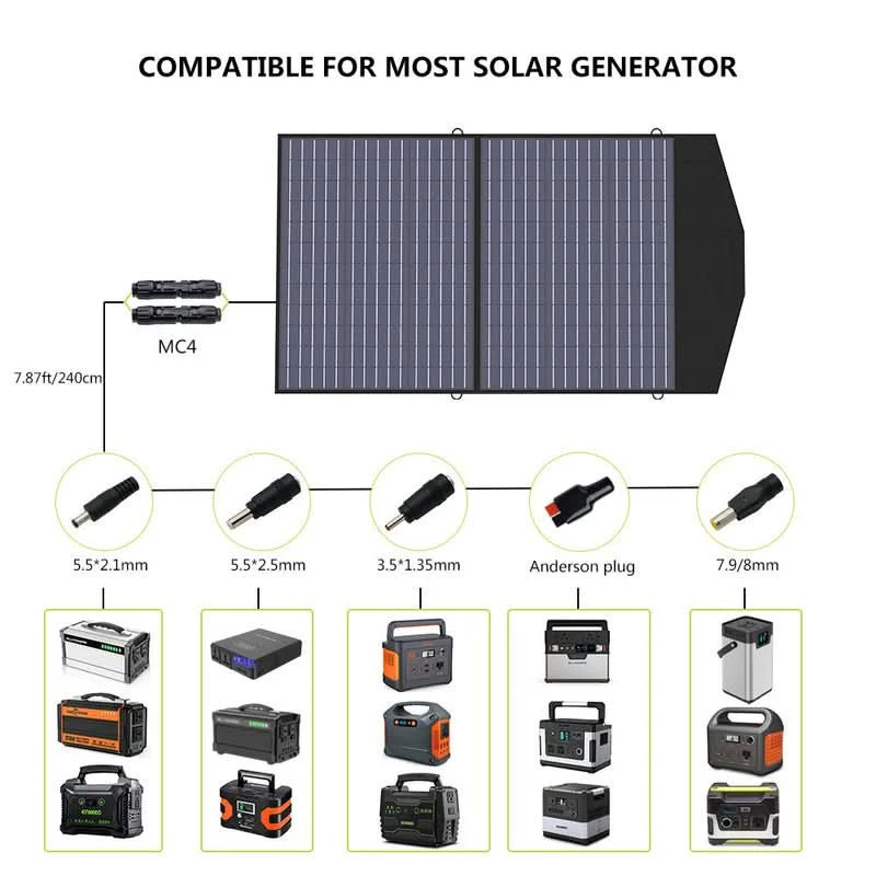 ALLPOWERS Zestaw Generatora Słonecznego 200W (S200+SP027 100W Panel Słoneczny) - Image 6
