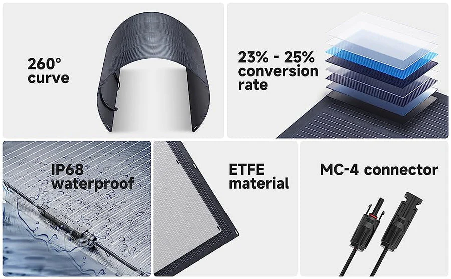 ALLPOWERS S700 Przenośna Stacja Zasilania 700W 604Wh (S700 + SF100 Flexible 100W Solar Panel) - Image 11