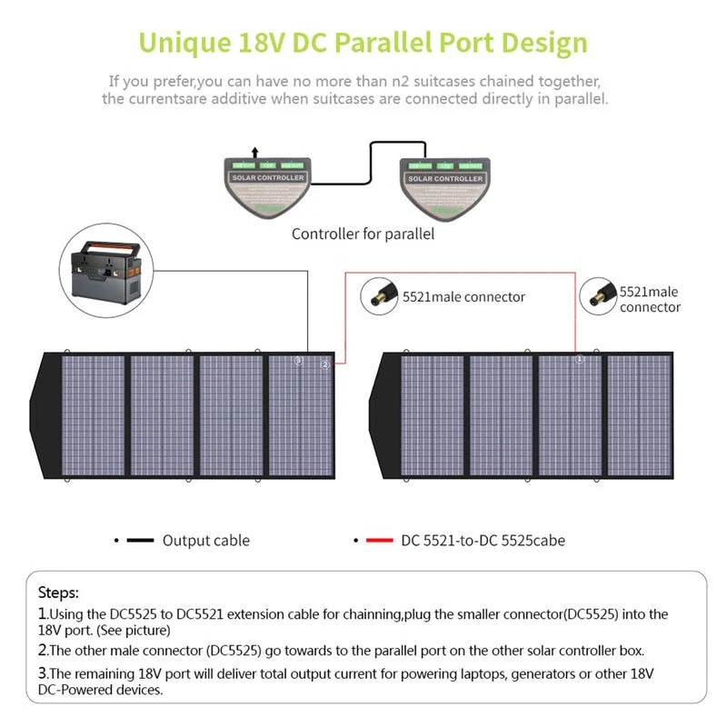 ALLPOWERS S700 Przenośna Stacja Zasilania 700W 604Wh (S700 + SP029 140W Solar Panel) - Image 7