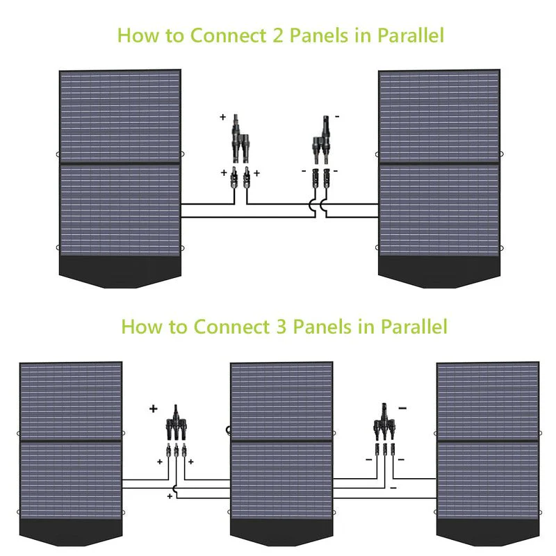 ALLPOWERS S700 Przenośna Stacja Zasilania 700W 604Wh (S700 + SP027 100W Solar Panel) - Image 7