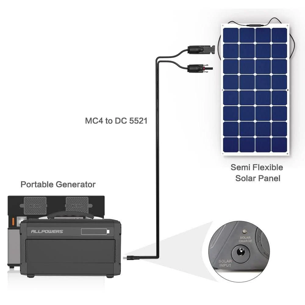 ALLPOWERS Przewód przedłużający do ogniw słonecznych ze złączami 5521 (1.5M 16AWG z łącznikami solarnymi) - Image 4
