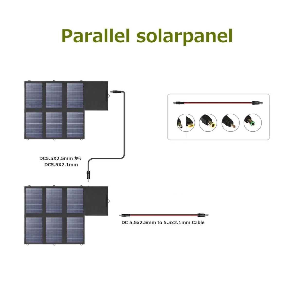 ALLPOWERS SP026 Panel Fotowoltaiczny Składany 60W - Image 8