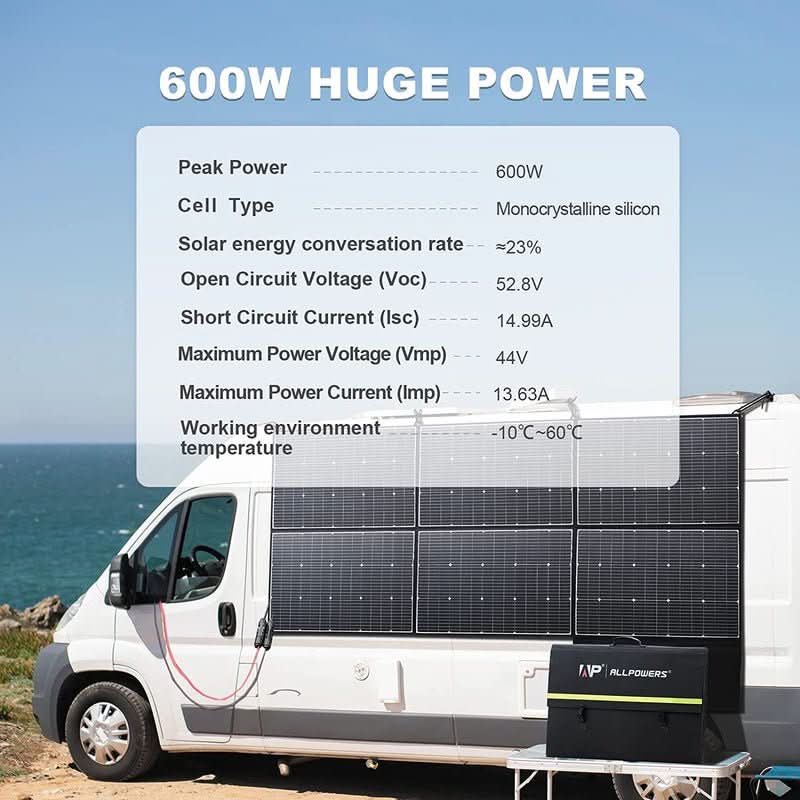 ALLPOWERS Stacja Zasilania Zestaw 2500W (R2500-V2 + SP039 600W Panel Słoneczny) - Image 5