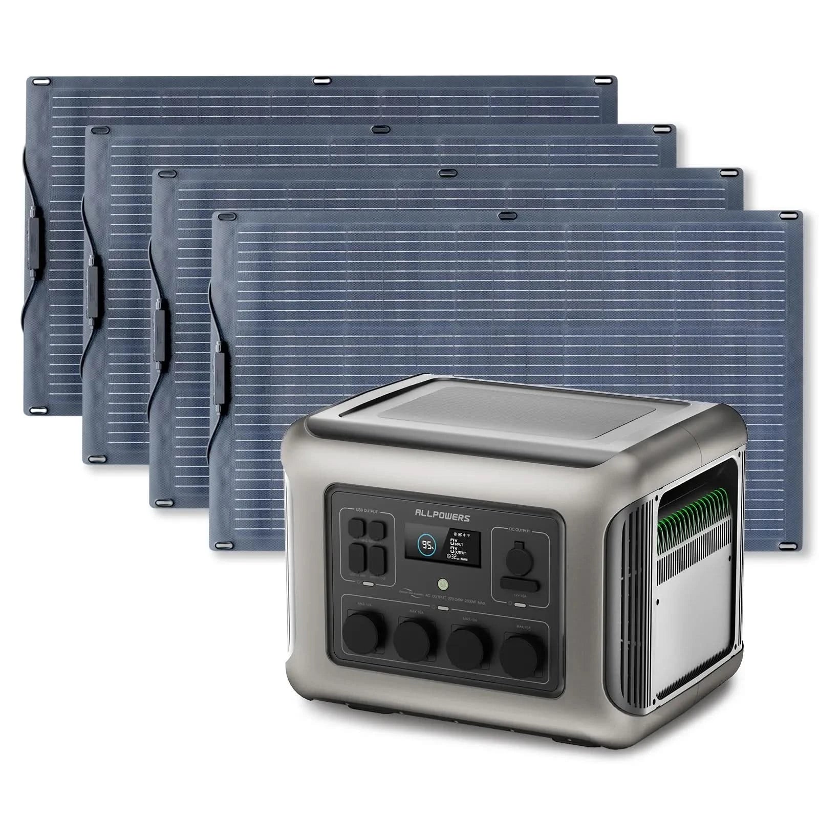 ALLPOWERS Zestaw Generatora Słonecznego 2500W (R2500-V2+SF100 100W Panele Fotowoltaiczne Elastyczne) - Image 13