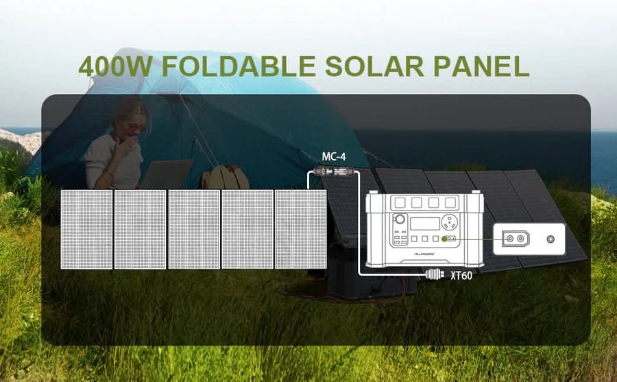 ALLPOWERS Zestaw Generatora Słonecznego 2500W(R2500-V2 + SP037 400W Panel Słoneczny) - Image 3